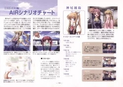 Page 224 of AIR Art Works