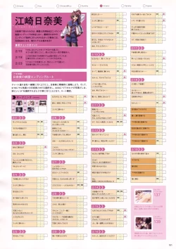 Page 104 of Natural 2 Duo Visual Fan Book