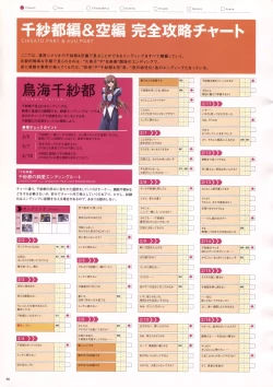 Page 89 of Natural 2 Duo Visual Fan Book