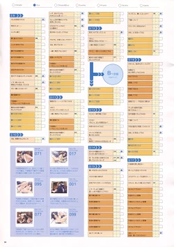 Page 97 of Natural 2 Duo Visual Fan Book