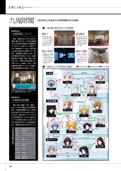 Page 8 of Maji de watashi ni Koi Shinasai S Visual Fanbook