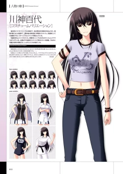 Page 14 of Maji de Watashi ni Koi Shinasai Visual Fan Book