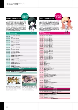 Page 176 of Maji de Watashi ni Koi Shinasai Visual Fan Book