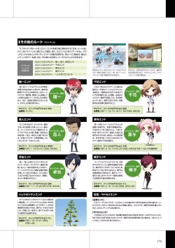 Page 177 of Maji de Watashi ni Koi Shinasai Visual Fan Book