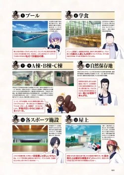 Page 7 of Maji de Watashi ni Koi Shinasai Visual Fan Book