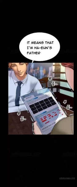 Page 446 of My Wives Ch.1-36