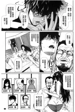 Page 143 of Yome Kounyuu Shimashita