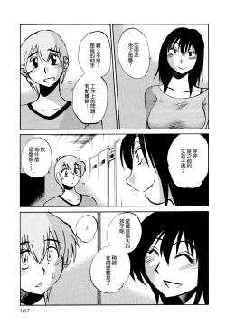 Page 171 of Rakujitsu no Panthos 1