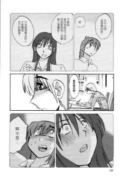 Page 30 of Rakujitsu no Panthos 1