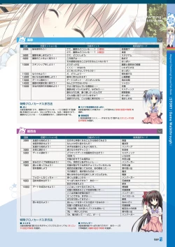 Page 71 of Magical Charming! VFB