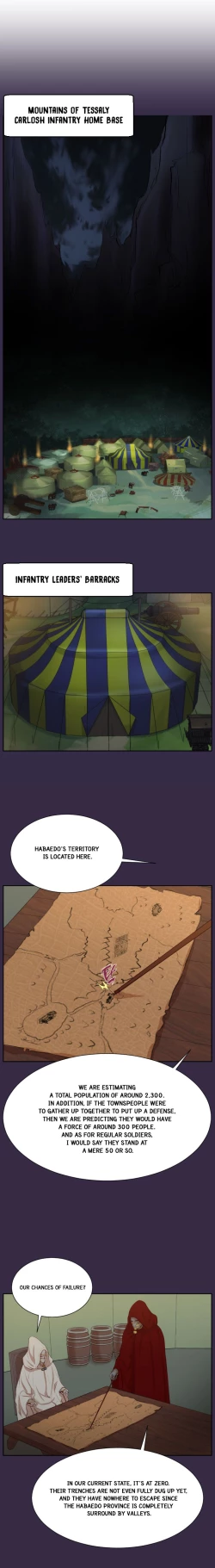 Page 742 of Aharoo Ch.1-39