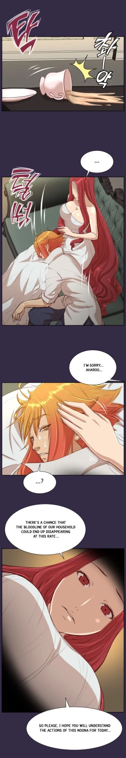 Page 740 of Aharoo Ch.1-40