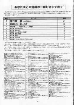 Page 44 of Shiori Vol.8 Kuruidashita Haguruma