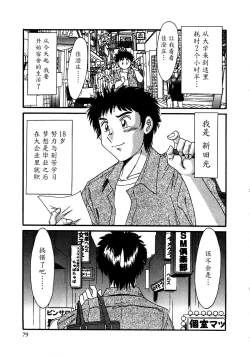 Page 80 of Haha wa Sexy Idol