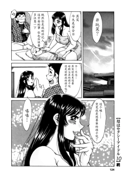 Page 123 of Haha wa Sexy Idol 2