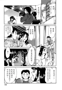 Page 148 of Haha wa Sexy Idol 2