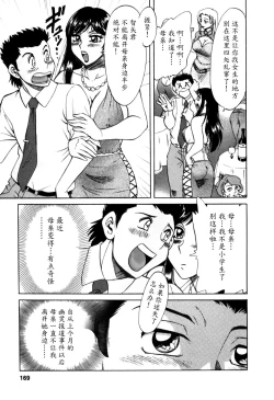 Page 168 of Haha wa Sexy Idol 2