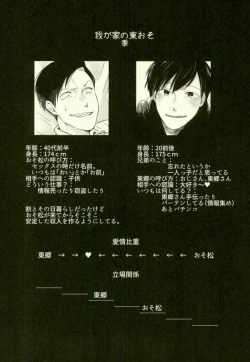 Page 30 of Yojouhan no Jigoku ni Youkoso