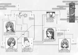 Page 22 of Hikari no Kimi no Saganaki Keikaku <Yuugao>