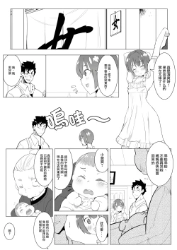 Page 2 of Boku no Mousou