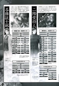 Page 114 of Hanamachi Monogatari Settei Gashuu