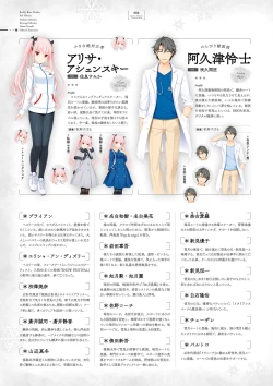 Page 88 of Giniro, Haruka Visual Fanbook