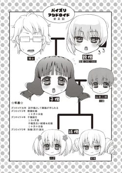 Page 7 of Paizuri Android Loli Kyonyuu Shojo Soushitsu Hen