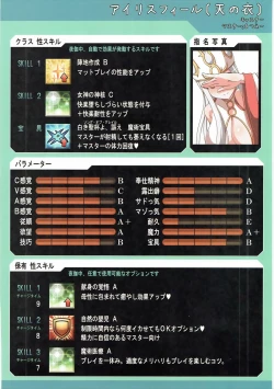 Page 10 of Onee-san Rental Hajimemashita