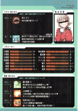 Page 22 of Onee-san Rental Hajimemashita