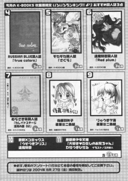 Page 262 of Comic Papipo 2004-09