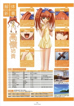 Page 57 of Nee, Chan to Shiyou yo! Official Fanbook - Ai to Batou no Hibi