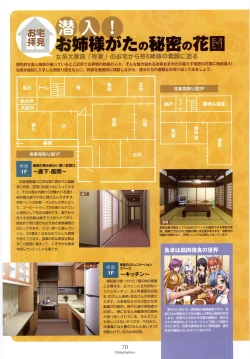 Page 72 of Nee, Chan to Shiyou yo! Official Fanbook - Ai to Batou no Hibi