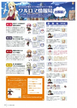 Page 174 of Walkure Romanze Visual Fan Book