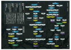 Page 134 of Muramasa