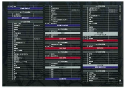 Page 136 of Muramasa