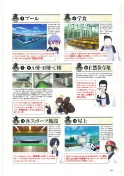 Page 8 of Maji de Watashi ni Koi Shinasai Visual Fan Book