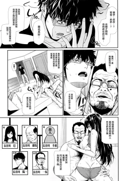 Page 142 of Yome Kounyuu ShimashitaCh. 1-5
