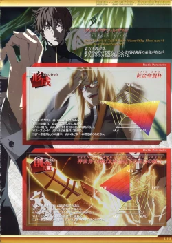 Page 20 of Dies irae Visual Fanbook - White Book