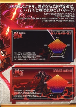 Page 34 of Dies irae Visual Fanbook - White Book