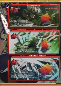 Page 38 of Dies irae Visual Fanbook - White Book