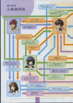 Page 26 of Seinarukana The Spirit of Eternity Sword 2 Material Book