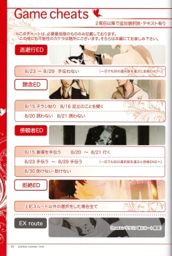 Page 30 of ENDLESS SUMMER TIME