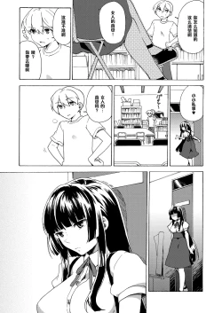 Page 7 of Boku no Kanojo wa Dare!?