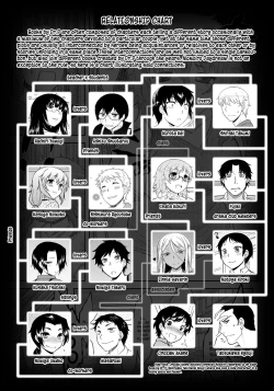 Page 200 of Momoiro Daydream