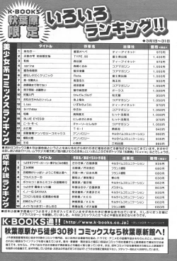 Page 238 of Comic Papipo 2006-06