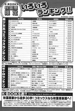 Page 238 of COMIC PAPIPO 2006-07