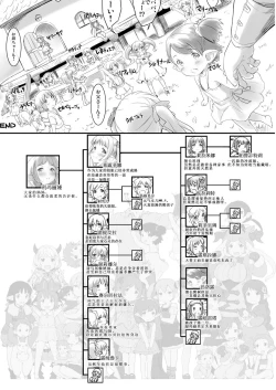 Page 11 of Rei no Shima ni Draph ga Futtekita.