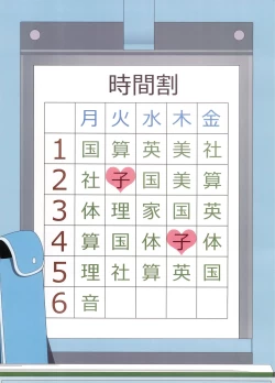 Page 2 of Kozukuri no Jikan