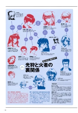 Page 12 of Yoru Ga Kuru! Square Of The Moon Visual Fan Book