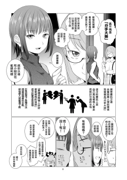Page 7 of Fu no Jijou